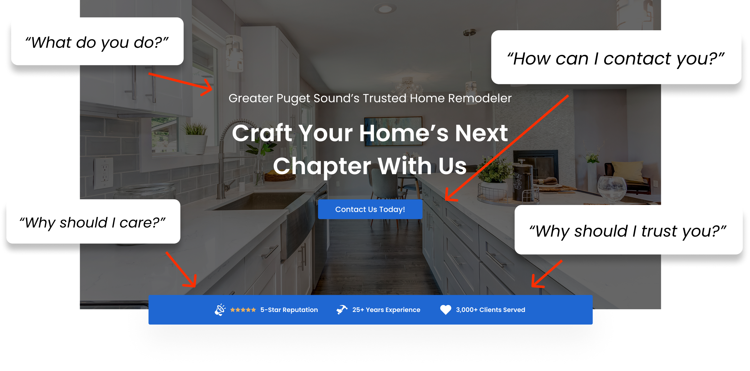 website-design-development project photo